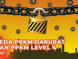 Ini Daftar Wilayah PPKM Level 3 dan 4 Hingga 16 Agustus 2021 di Jawa Barat